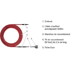 Kit de protection antigel pour tuyaux HE-TS 12m, 16 W/m, 192 W-Grand Meyer New
