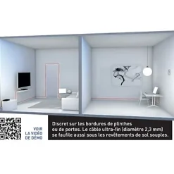 Kit déport éthernet PVC L. 20 m-Erard Clearance