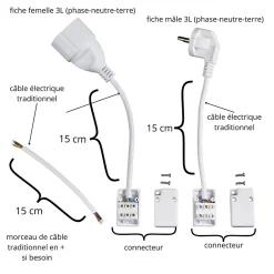Kit multimédia 3 lignes 16A 3500W-Magic Elek Sale