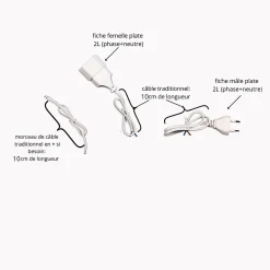 Kit multimédia 2 lignes 16A 3500W^Magic Elek