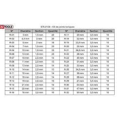 - 970.0130 - Assortiment de joints toriques x419-Ks Tools Clearance