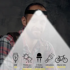 Lampe frontale Cyclope-Fishtec Sale