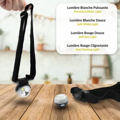 Lampe frontale Cyclope-Fishtec Sale