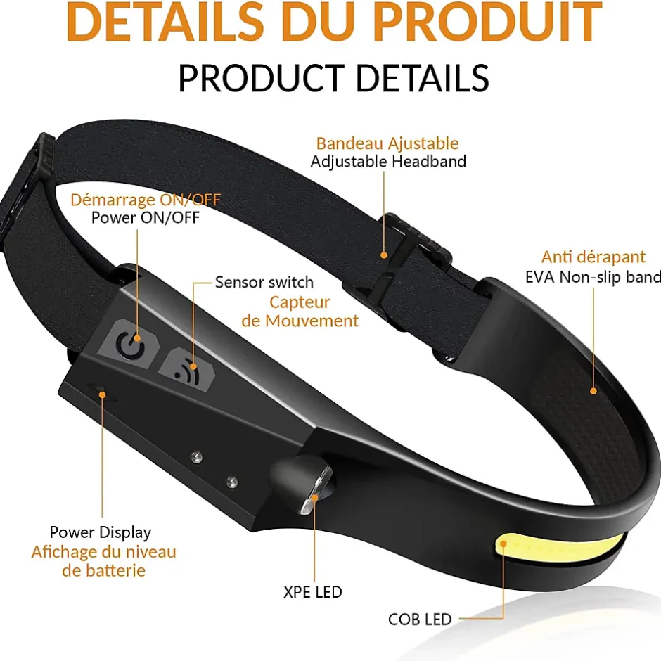 Lampe frontale Ultraslim^Fishtec