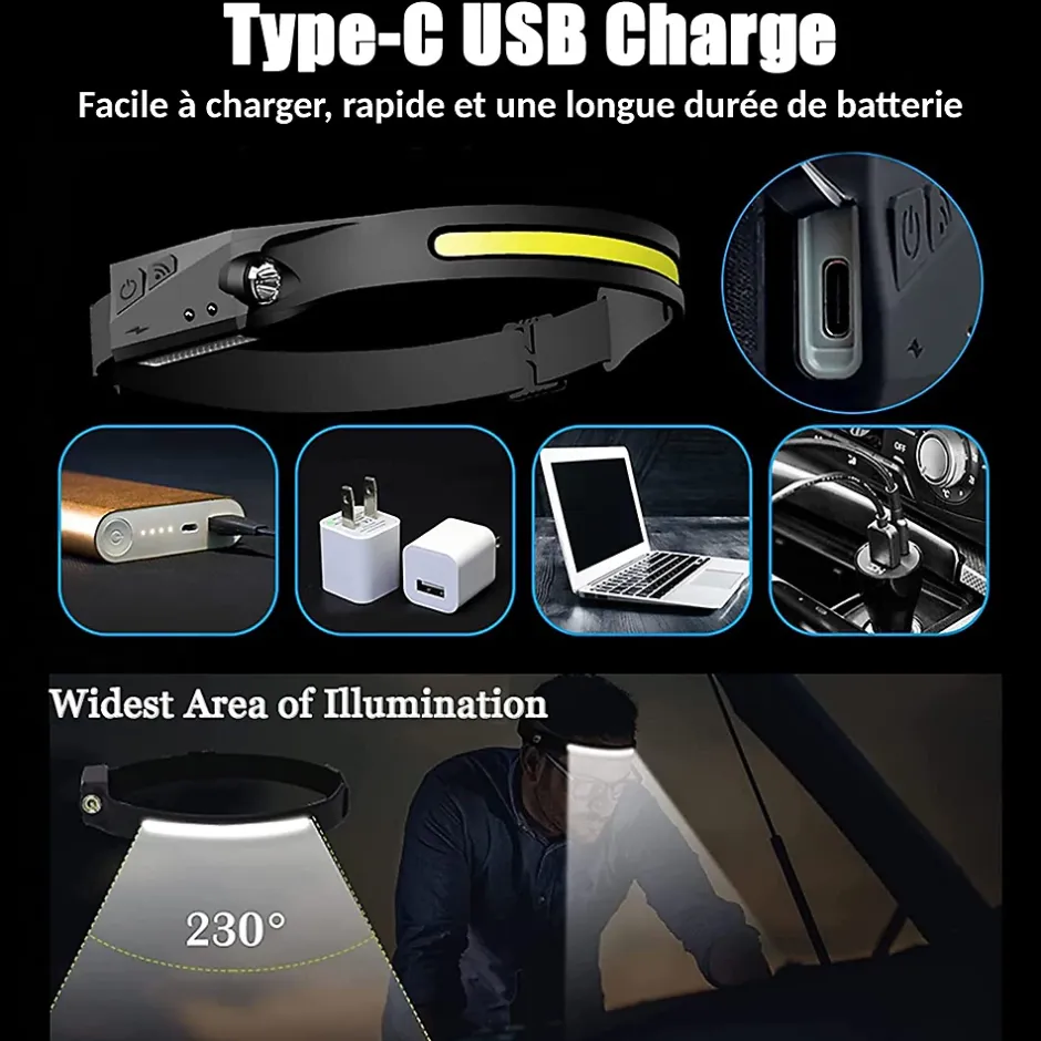 Lampe frontale Ultraslim^Fishtec