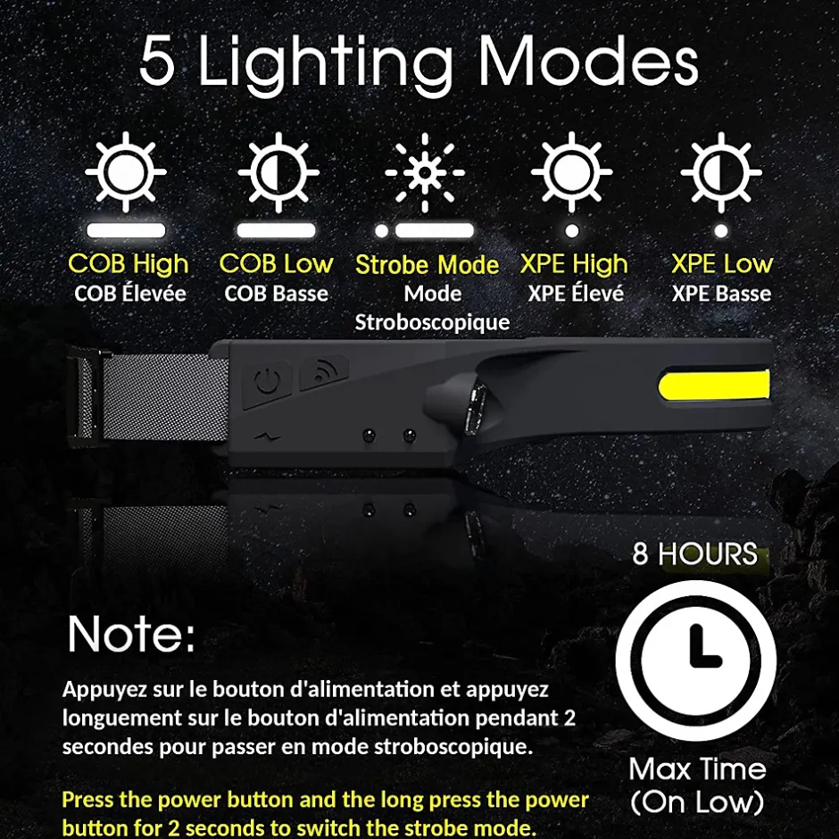 Lampe frontale Ultraslim^Fishtec