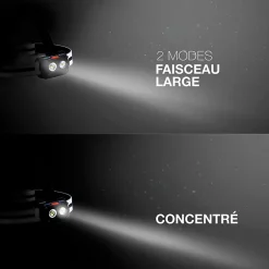 Lampe frontale LED Hard Case professional^Energizer Best