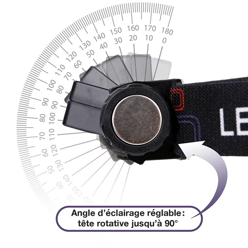 Lampe Frontale LED Waterproof Rechargeable USB - Réglable - Éclairage Puissant - Résistante Pluie et Humidité - x1-Moby Swift Clearance