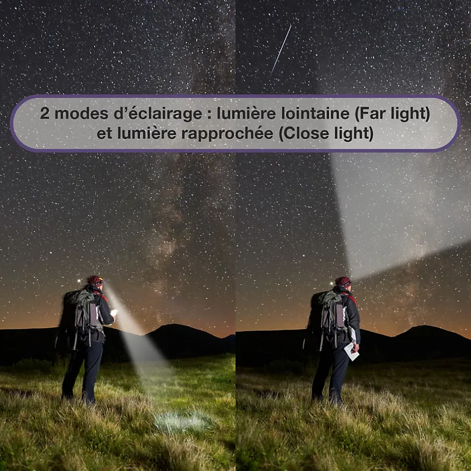 Lampe Frontale LED Waterproof Rechargeable USB - Réglable - Éclairage Puissant - Résistante Pluie et Humidité - x1-Moby Swift Clearance