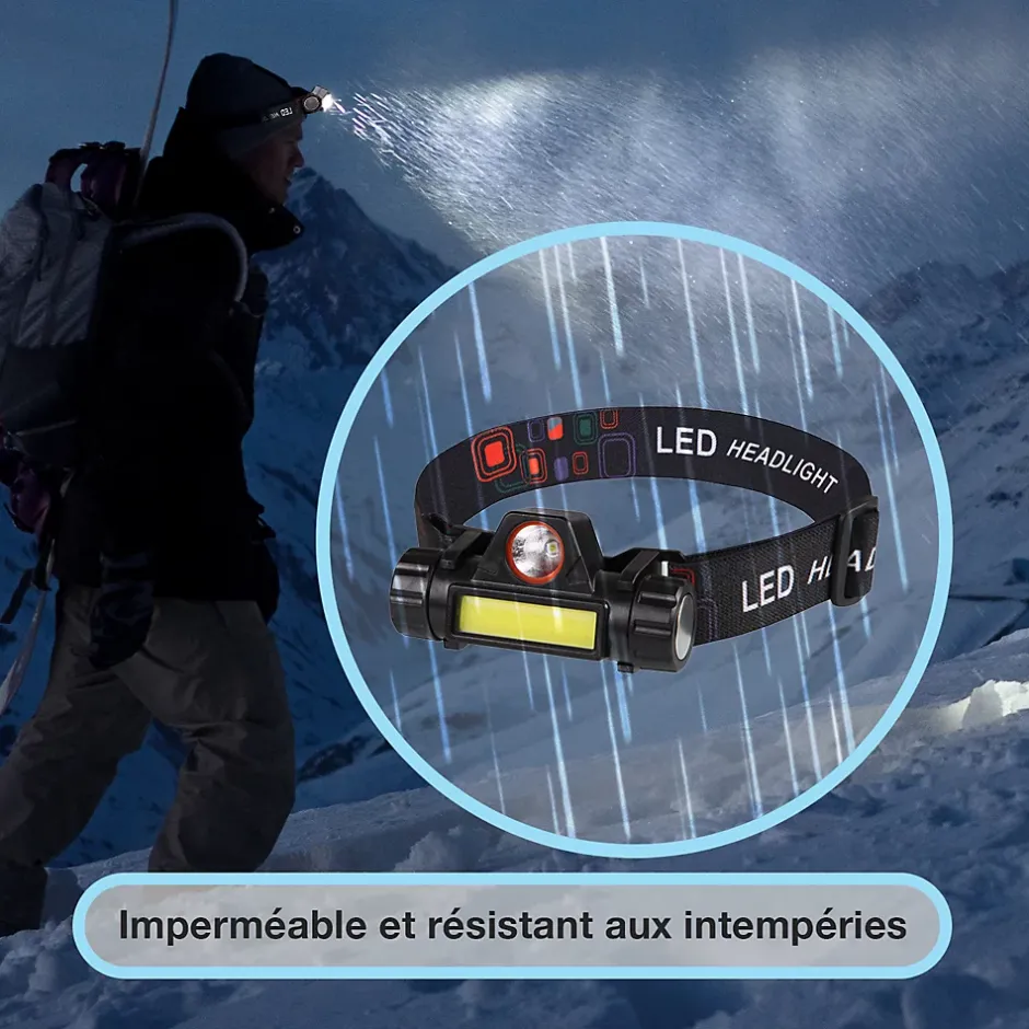 Lampe Frontale LED Waterproof Rechargeable USB - Réglable - Éclairage Puissant - Résistante Pluie et Humidité - x1-Moby Swift Clearance