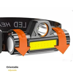 Lampe Frontale Torche Détachable Recharge USB Boîtier Orientable^Fishtec Outlet