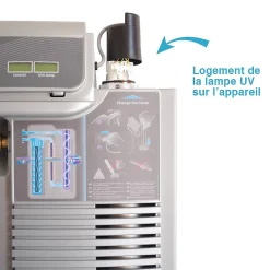 Lampe UVc pour centrale PROTEO 5 en 1-Philips Outlet