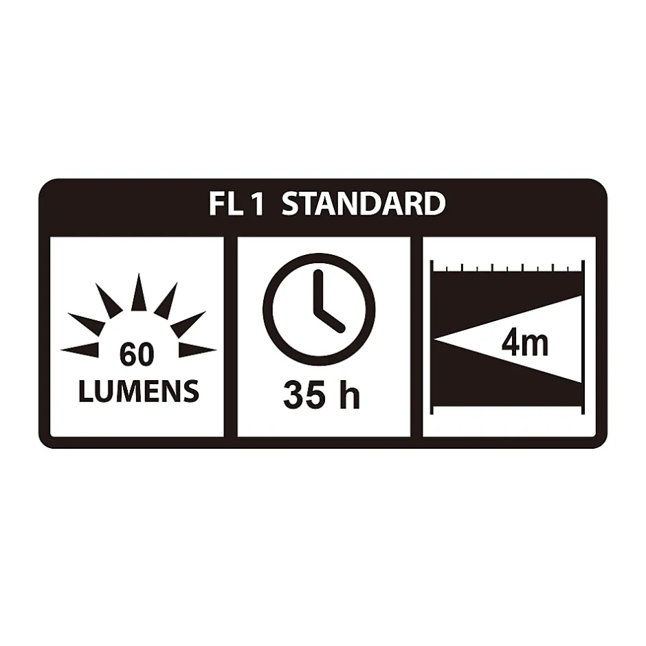 Lanterne LED de camping compacte^EverBrite Best