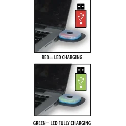 LIGHTHOUSE : Bonnet avec frontale LED rechargeable. Camouflage^Velamp Clearance