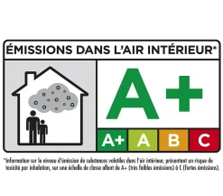 Lot de 3 colles pour Carrelage Haute Performance Kedofix , Prêt à l'emploi, Intérieur/extérieur, seau de 20 kg^Semin