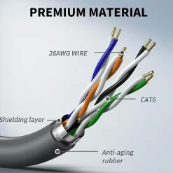 30m Elfcam - Câble Starlink Gen 3, Ethernet Cat6 26AWG, Intérieur/Extérieur, Rallonge pour Starlink Gen 3/Mini^Elfcam-shop Sale