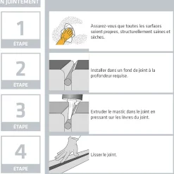 Mastic colle blanc 300 ml flex PRO 11 FC vendu par 2-Sika Discount