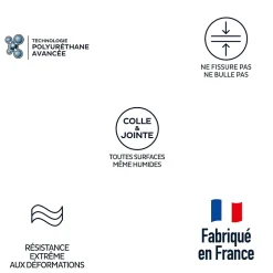 Mastic colle haute performance Flexpro pu 511 en lot de 3, 300 ml blanc-Bostik Outlet