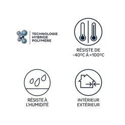 Mastic colle métal et inox 290 ml-Bostik New