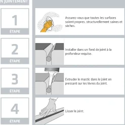 Mastic colle tout en un flex 11FC, Noir-Sika Discount