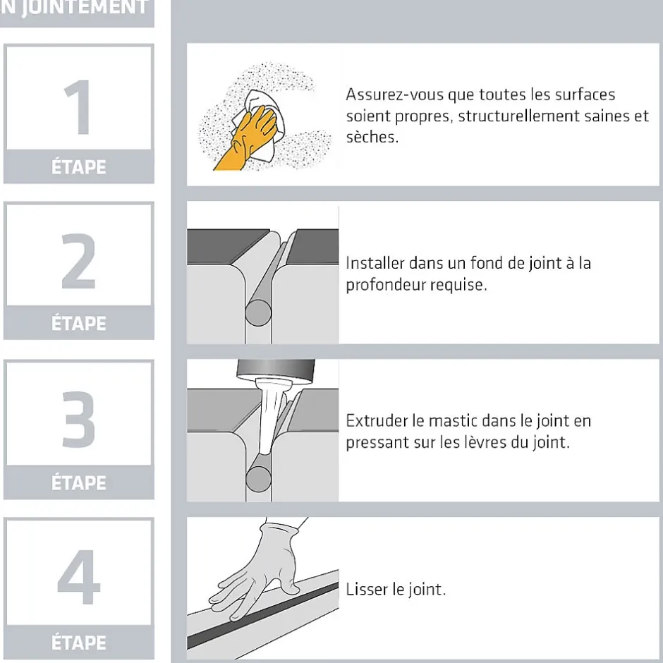 Mastic colle tout en un flex 11FC, Blanc-Sika Clearance
