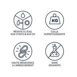 Mastic de Fixation MSP 113 pour Miroirs Blanc Cartouche 290 ml^Bostik Best