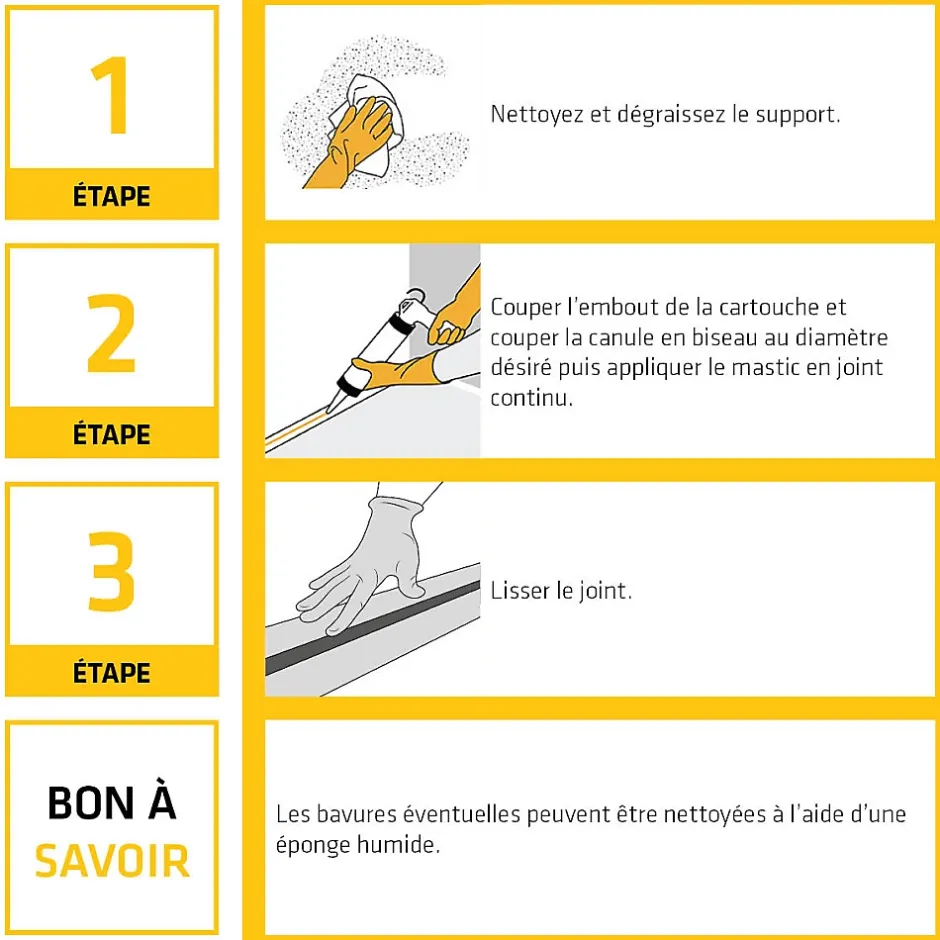 Mastic SikaSeal 184 maçonnerie blanc 300 ml vendu par 3 pièces- Clearance
