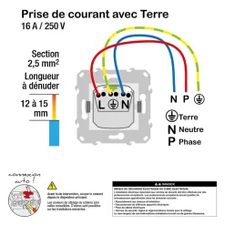 Mécanisme prise avec terre affleurante Unica Déco blanc-Schneider Electric Discount