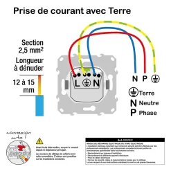 Mécanisme prise avec terre Odace aluminium^Schneider Electric Best