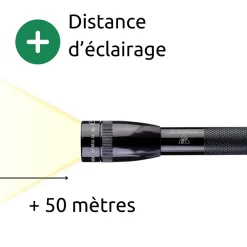 Mini Lampe torche LED 2x piles AAA - Noir^Maglite