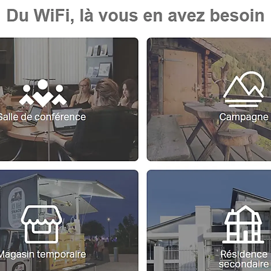 Modem/routeur 4G LTE WiFi N 300 Mbps-TP-Link Clearance