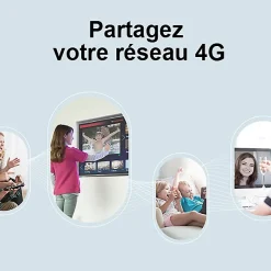 Modem/routeur 4G LTE WiFi N 300 Mbps-TP-Link Clearance