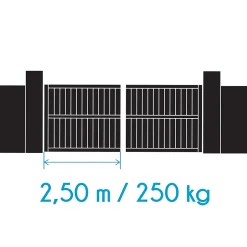 Motorisation pour portail à battants ORANE SE + kit solaire + 2 télécommandes supplémentaires (3 en tout)^Avidsen Online