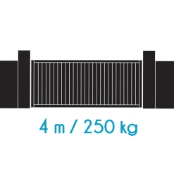 Motorisation solaire pour portail coulissant Zenia SE + 2 télécommandes supplémantaires (3 en tout) -^Avidsen Discount