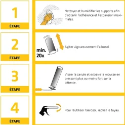 Mousse expansive boom 128 tout en un 750ml^Sika Sale