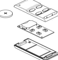 Pack 2 télécommandes radio pour porte de garage^GoodHome Hot