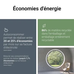 Pack connecté Drivia pour panneaux solaires-Legrand Best