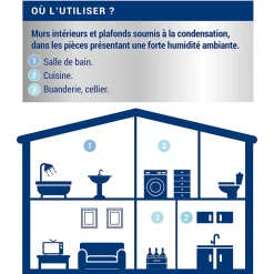 Peinture anti-condensation intérieur mat blanc 2,5L^Ripolin New