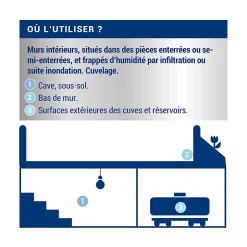 Peinture cave & sous-sol intérieur satin 2,5L^Ripolin New