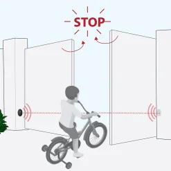 Photocellules pour toutes motorisations de portail 12V/24V-Avidsen Hot