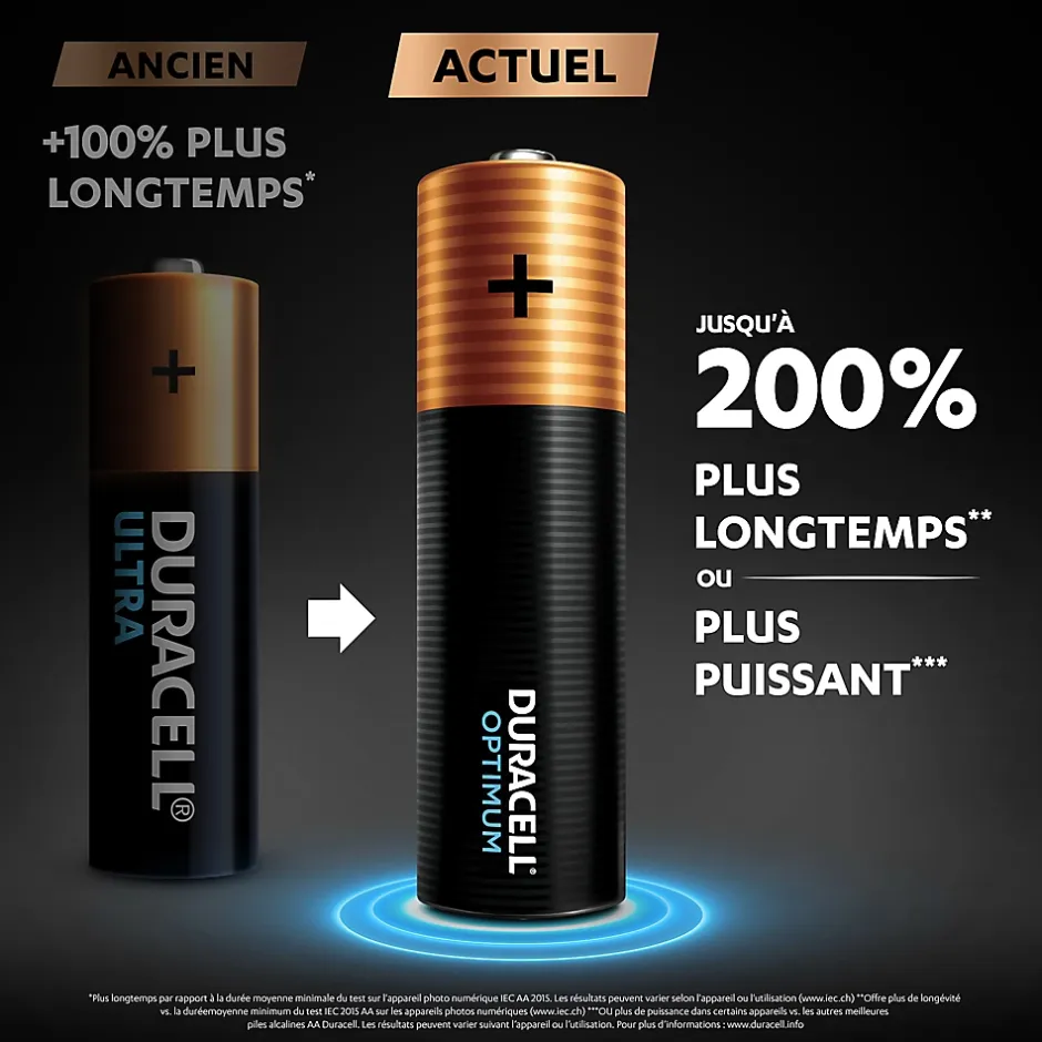 Pile alcaline AA (LR6) Optimum, lot de 8-Duracell Discount