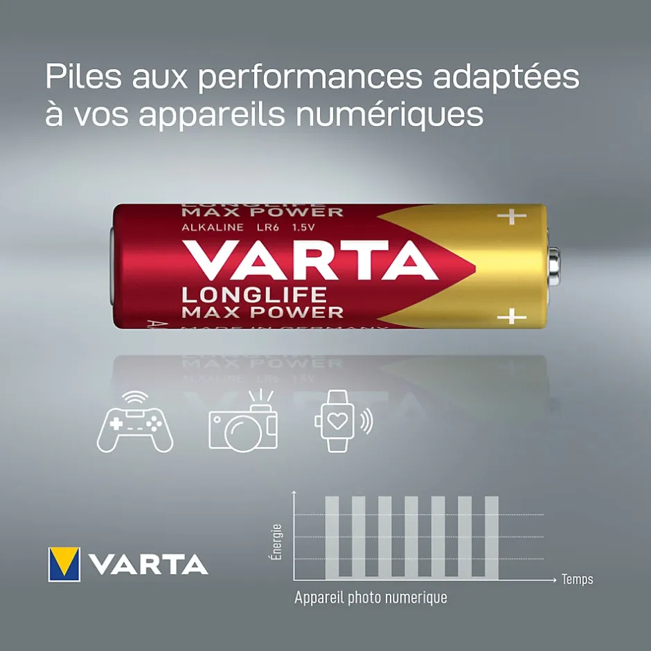 Pile alcaline AA (LR6) Long-life Max Power, lot de 8^Varta