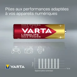 Pile alcaline AA (LR6) Max Tech, lot de 6 + 2 gratuites^Varta Sale