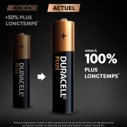 Pile alcaline AAA (LR03) Plus, lot de 4^Duracell Sale