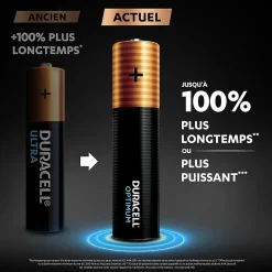 Pile alcaline AAA (LR03) Optimum, lot de 8^Duracell New