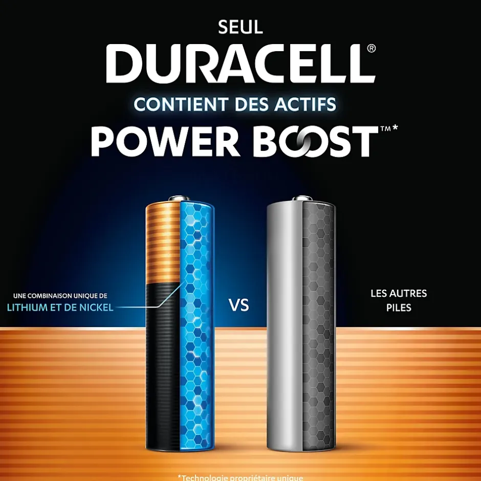 Piles alcaline AAA LR3 Optimum - lot de 8-Duracell Clearance