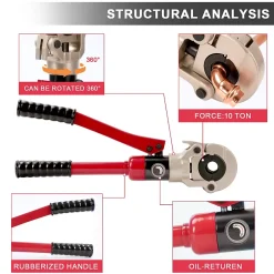 Pince à Sertir Hydraulique calibre 15 32mm, Pince a Sertir avec 12pcs Contour,Outil de sertissage hydraulique per Plomberie Presse^Teeno Clearance
