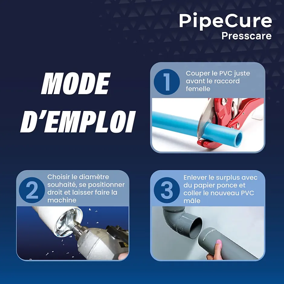 Presscare, Kit de 2 Diametres Alesoirs PVC pour Piscinistes en Aluminium Anodise, Lame en carbure disponible-Pipecure Online