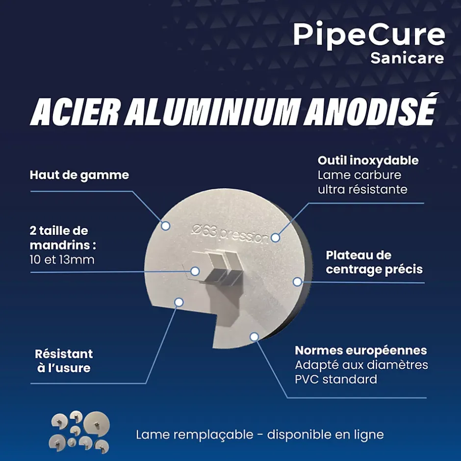 Sanicare, Kit de 4 Diametres Alesoirs PVC pour Professionnels (32,40,50 et 100 mm), Lame en carbure disponible-Pipecure Clearance