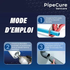 Sanicare, Kit de 4 Diametres Alesoirs PVC pour Professionnels (32,40,50 et 100 mm), Lame en carbure disponible-Pipecure Clearance